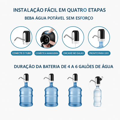 Bomba de água elétrica alta pressão